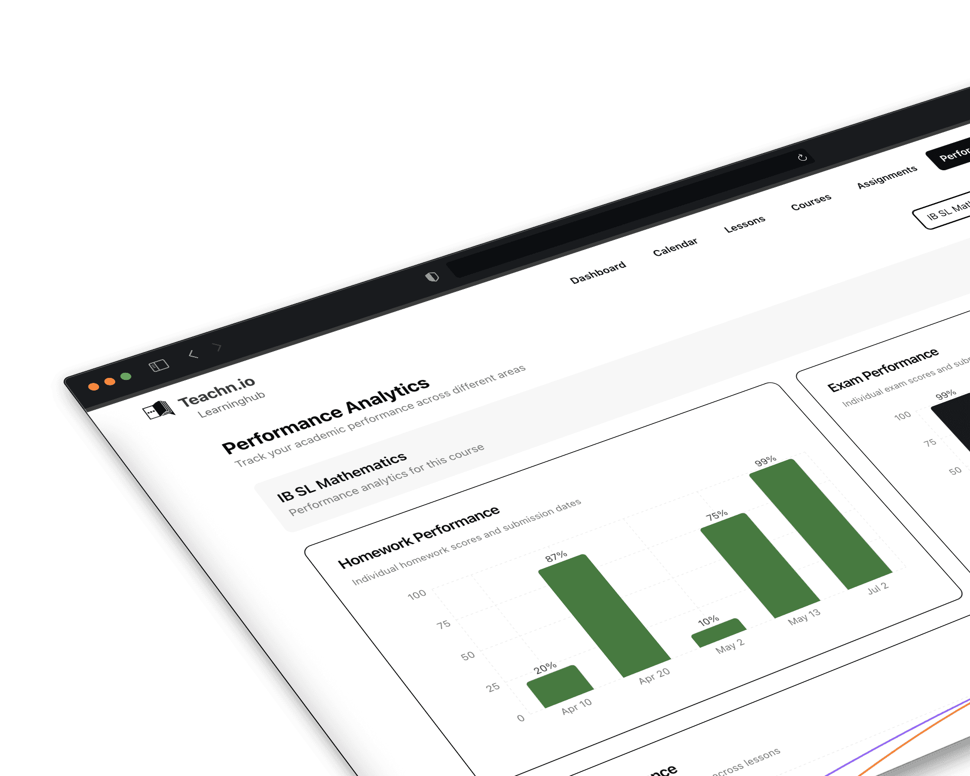 Performance Analytics